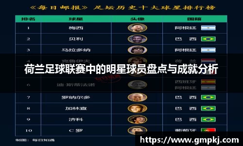 荷兰足球联赛中的明星球员盘点与成就分析